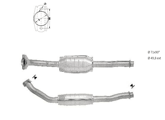 Catalizadores para coches PEUGEOT
