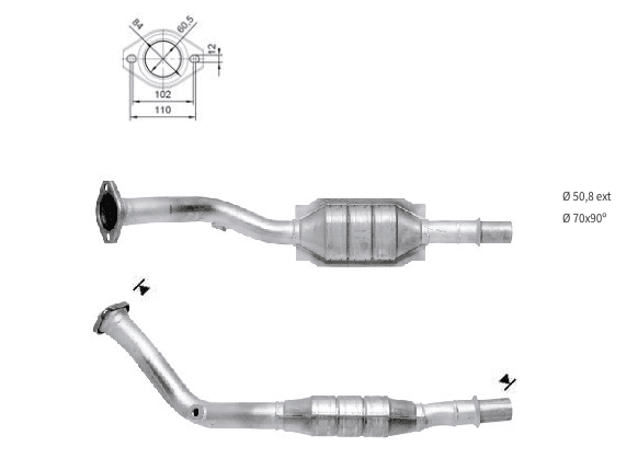 Catalizadores para coches PEUGEOT